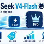 DeepSeek V4-Flash - 再学習だけでDeepSeek V4-Flashが自社上位版超え。価格は3分の1でMIT公開