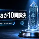 OpenAI Astra - 10年以上未解決の数学10問をAstraが解決。Lean証明付き・費用は約2,000ドル