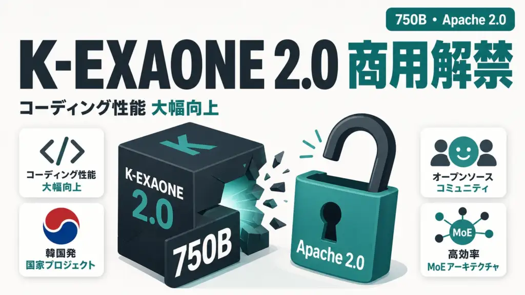 K-EXAONE 2.0 - 750BのK-EXAONE 2.0がApache 2.0で公開。商用利用の制限が外れた
