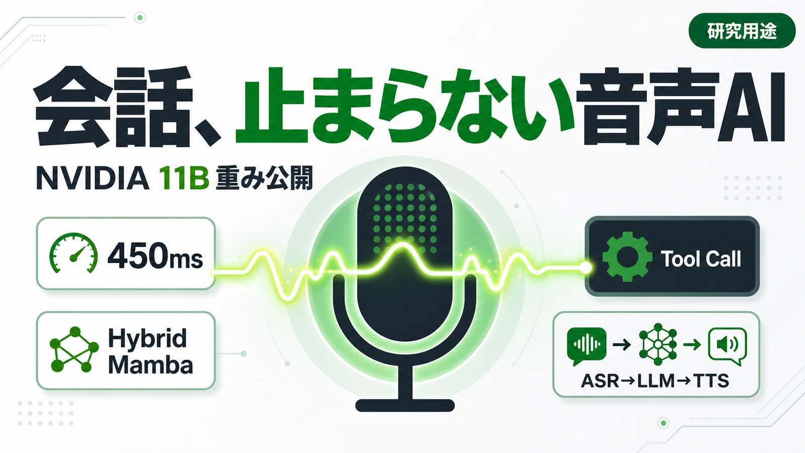 Nemotron VoiceChat 11B - ツールを呼んでも会話が止まらない音声AI。NVIDIAが11Bの重みを公開