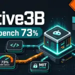 Microsoft Orchard - アクティブ3BでSWE-bench 73%。Microsoftがエージェント学習基盤をMIT公開
