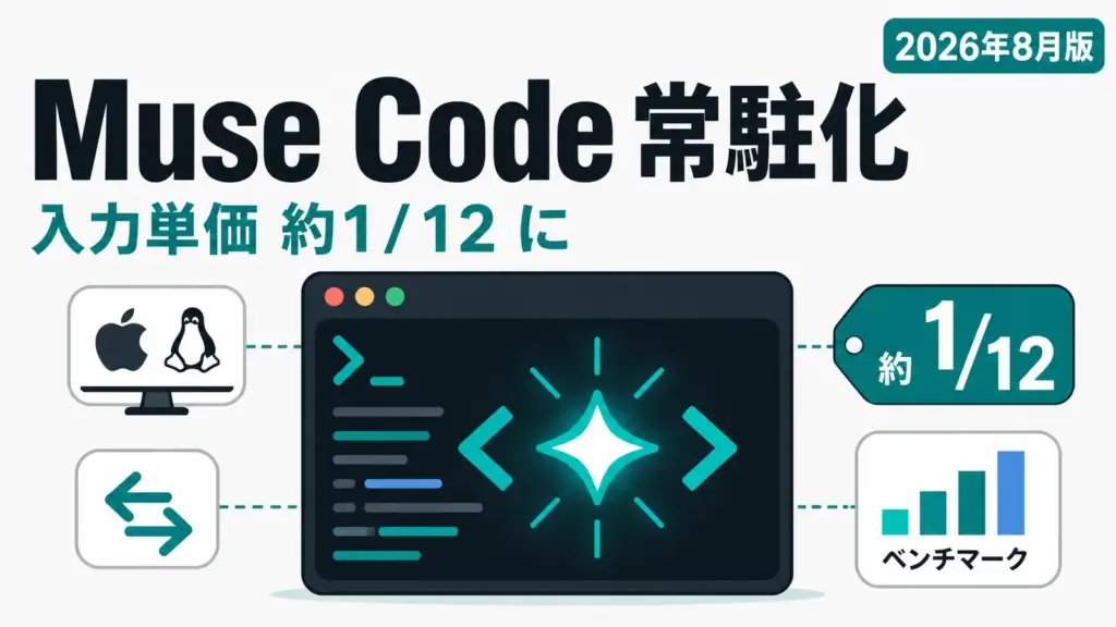 Muse Code - Metaがターミナル常駐のMuse Codeを公開。入力単価はデータ提供で約12分の1