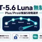 ChatGPT GPT-5.6 - ChatGPT無料版がGPT-5.6 Lunaで無制限に。Plus/Proは推論量を5段階で選択