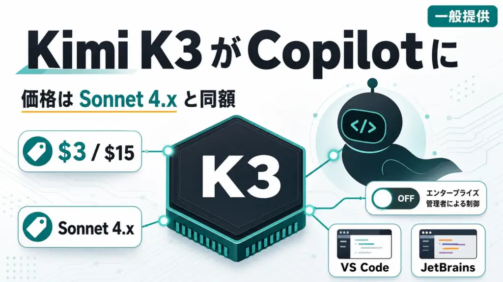 Kimi K3のGitHub Copilot対応 - Kimi K3がCopilotで一般提供。価格は前世代の3倍超でSonnet 4.xと同額