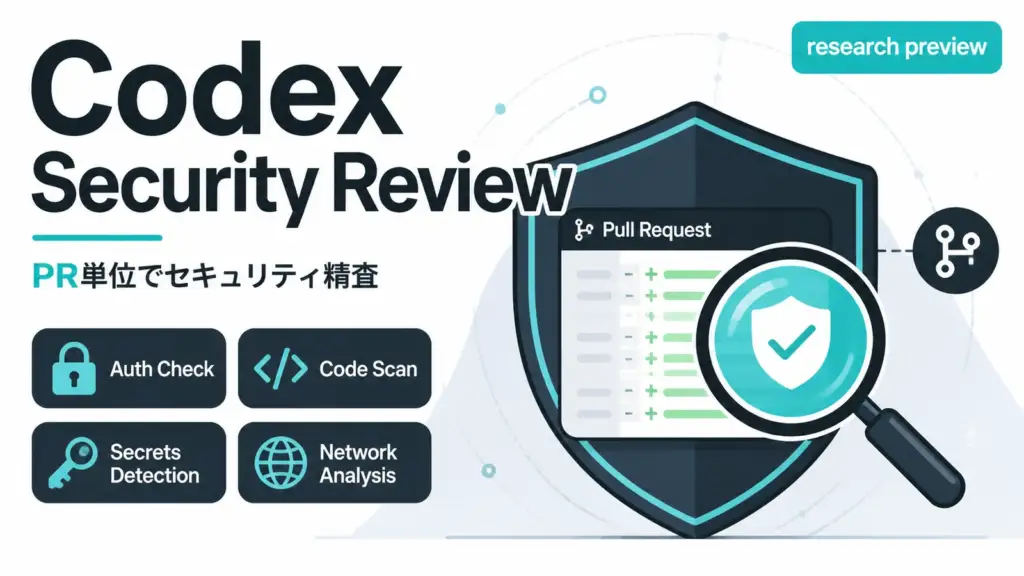 Codex Security Review - Codex がPR単位のセキュリティレビューに対応。検出結果はPRの公開範囲を継承