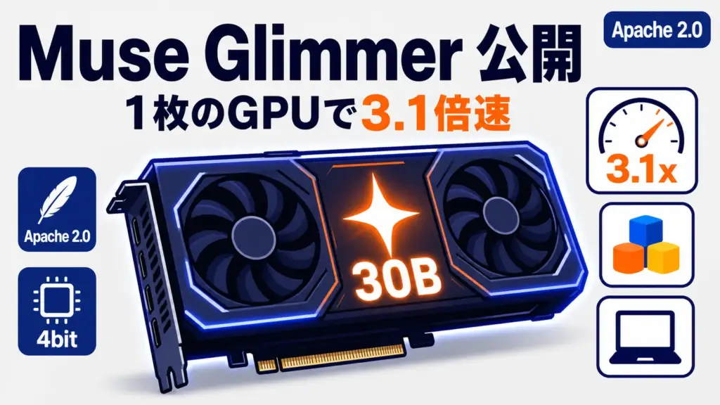 Muse Glimmer - Metaが30BエージェントをApache 2.0で公開。1枚のGPUで最大3.1倍速