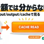 月末の合計額では分からない。AIコストはinput/output/cacheで見る