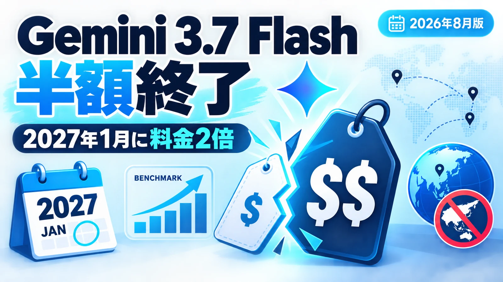 Gemini 3.7 Flash - Gemini 3.7 Flashの半額は今年まで。2027年1月から料金がちょうど2倍に