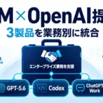 IBM OpenAI 提携 - IBMのコンサル基盤にGPT-5.6とCodexが入る。開始時期と金額は非公表