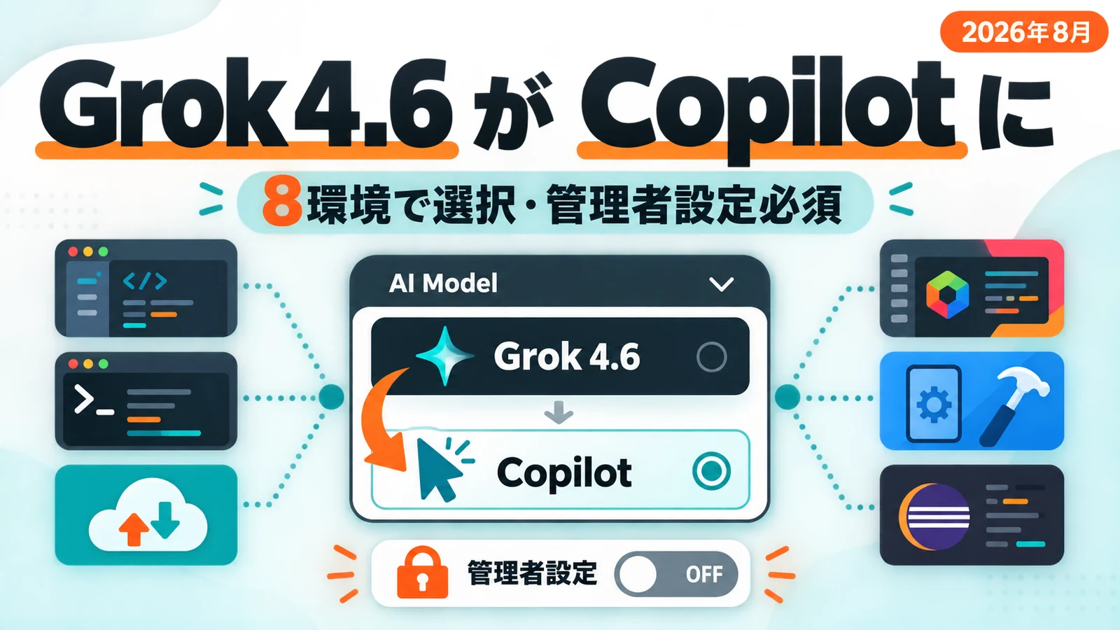 Grok 4.6 GitHub Copilot - Grok 4.6 が Copilot の8環境で選べる。企業では既定オフ、管理者の有効化が必要