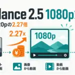 Seedance 2.5 - Runwayの動画生成が1080p対応。Seedance 2.5の秒単価は720pの約2.27倍