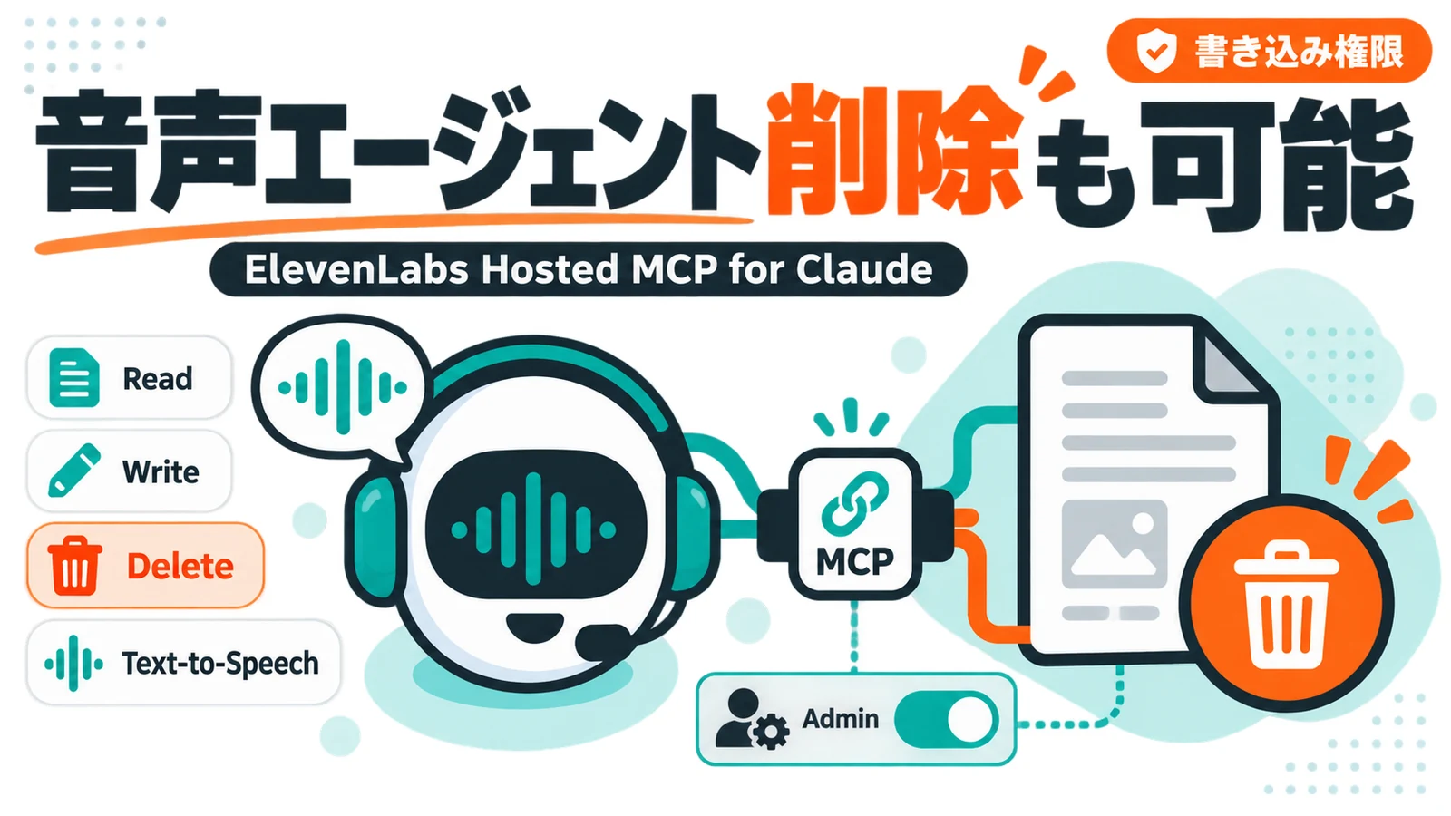ElevenLabs MCP - Claudeから音声エージェントを削除までできる。ElevenLabsのコネクタは書き込み権限つき