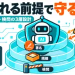 ゼロトラストAIエージェント - AIエージェントは騙される前提で守る。Googleが署名・隔離・検問の実装例を公開
