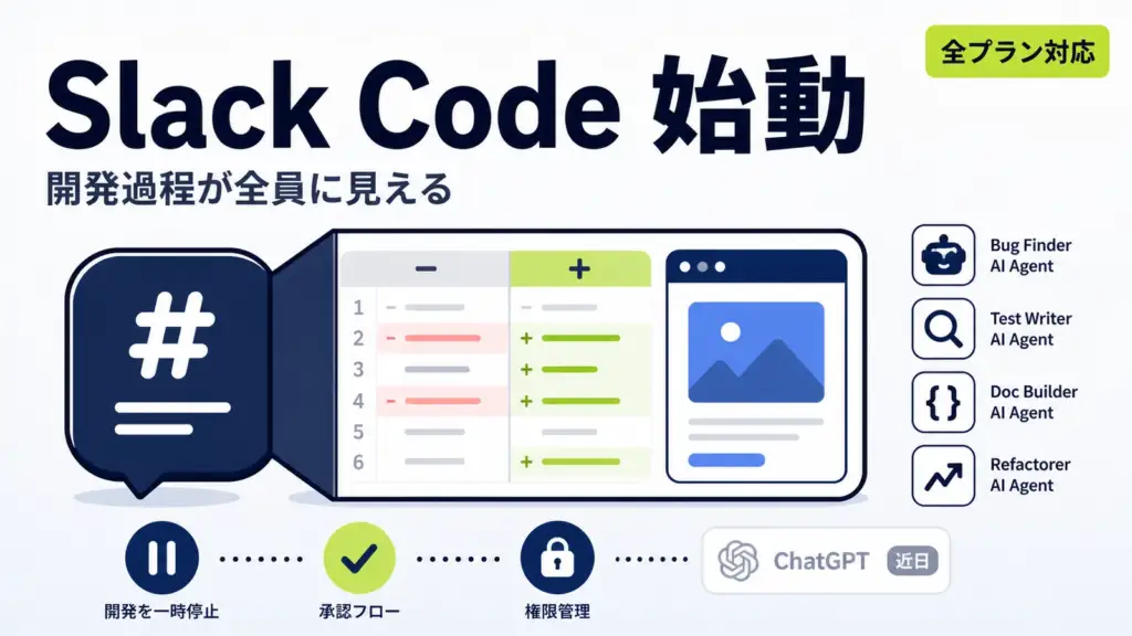 Slack Code - Slack CodeでAIとの開発が全員に見える。どのプランでも使えるがエージェント契約は別途