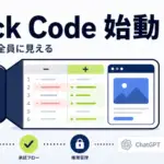 Slack Code - Slack CodeでAIとの開発が全員に見える。どのプランでも使えるがエージェント契約は別途