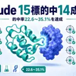Claudeのタンパク質設計 - Claudeのタンパク質設計が15標的中14で成功。外部ラボが結合を確認