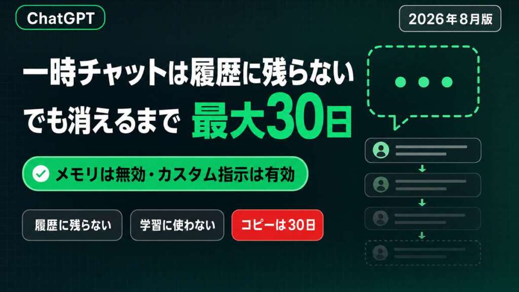 ChatGPTの一時チャットの要点をまとめた図。履歴に残らないが最大30日はコピーが残る