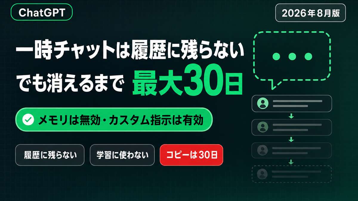 ChatGPTの一時チャットの要点をまとめた図。履歴に残らないが最大30日はコピーが残る