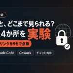 Claudeのアーティファクト公開範囲を解説する記事のサムネイル