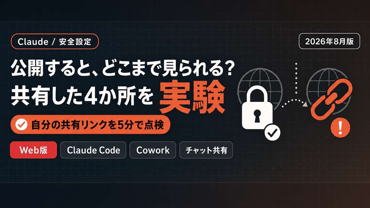 Claudeのアーティファクト公開範囲を解説する記事のサムネイル