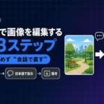 TECH-NOISY記事サムネイル
