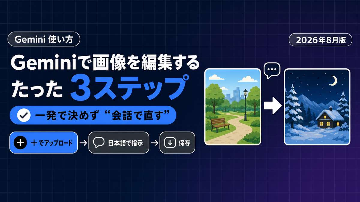 TECH-NOISY記事サムネイル