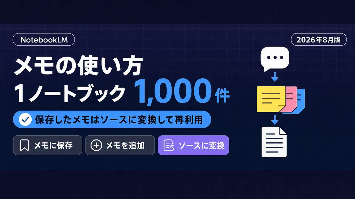 NotebookLMのメモの使い方。1ノートブック1,000件、保存したメモはソースに変換して再利用