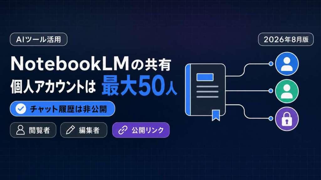 TECH-NOISY記事サムネイル