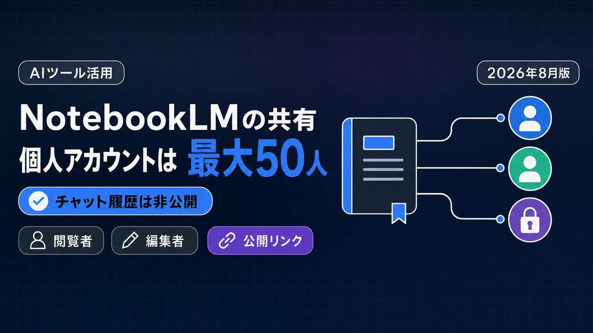 TECH-NOISY記事サムネイル