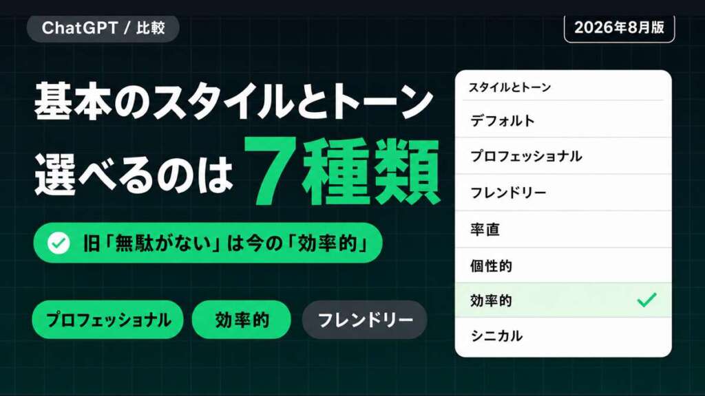ChatGPTの基本のスタイルとトーンで選べる7つのプリセット一覧