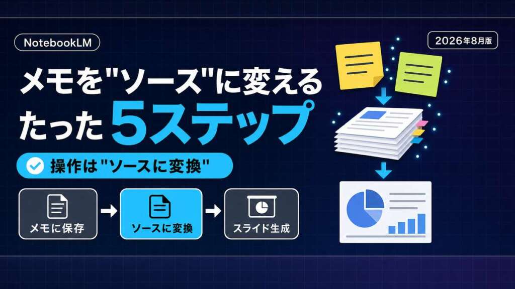 NotebookLMのメモをソースに変換する5ステップ