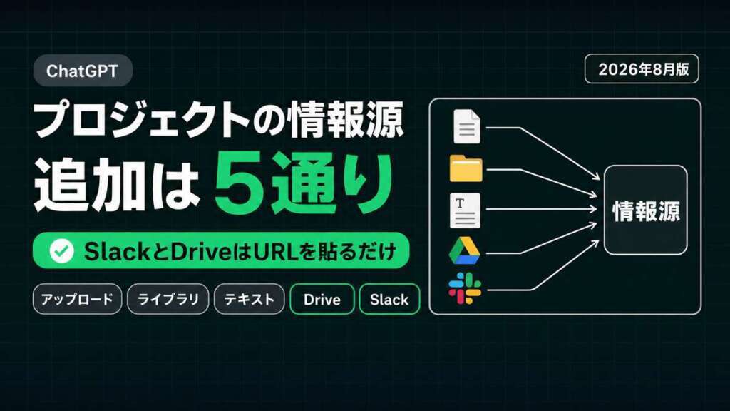 ChatGPTプロジェクトの情報源に追加する5つの方法（アップロード・ライブラリ・テキスト・Google ドライブ・Slack）