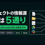 ChatGPTプロジェクトの情報源に追加する5つの方法（アップロード・ライブラリ・テキスト・Google ドライブ・Slack）