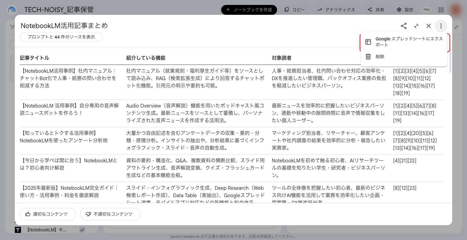 Gemini Notebookで生成したデータテーブルと、その他メニューに表示された「Google スプレッドシートにエクスポート」