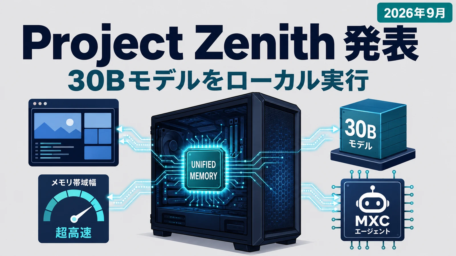 Microsoft、30Bモデルをローカルで動かす開発者PC向けProject Zenith発表