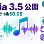 Google、音楽生成AI「Lyria 3.5」公開。3分の曲が1曲0.08ドルで値上げなし