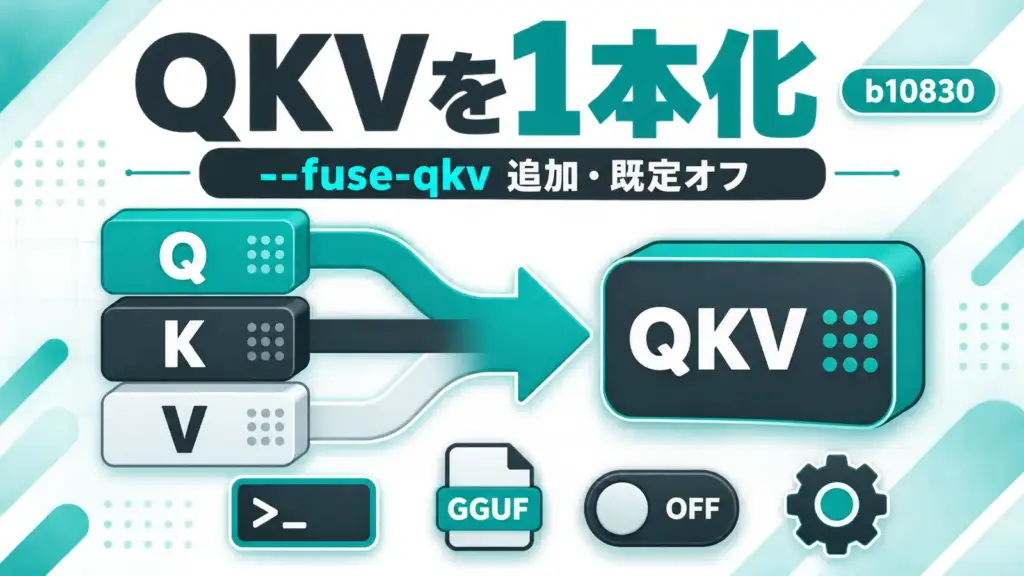 QKVを1本化するGGUF変換オプションの概念図