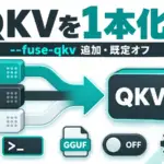 QKVを1本化するGGUF変換オプションの概念図