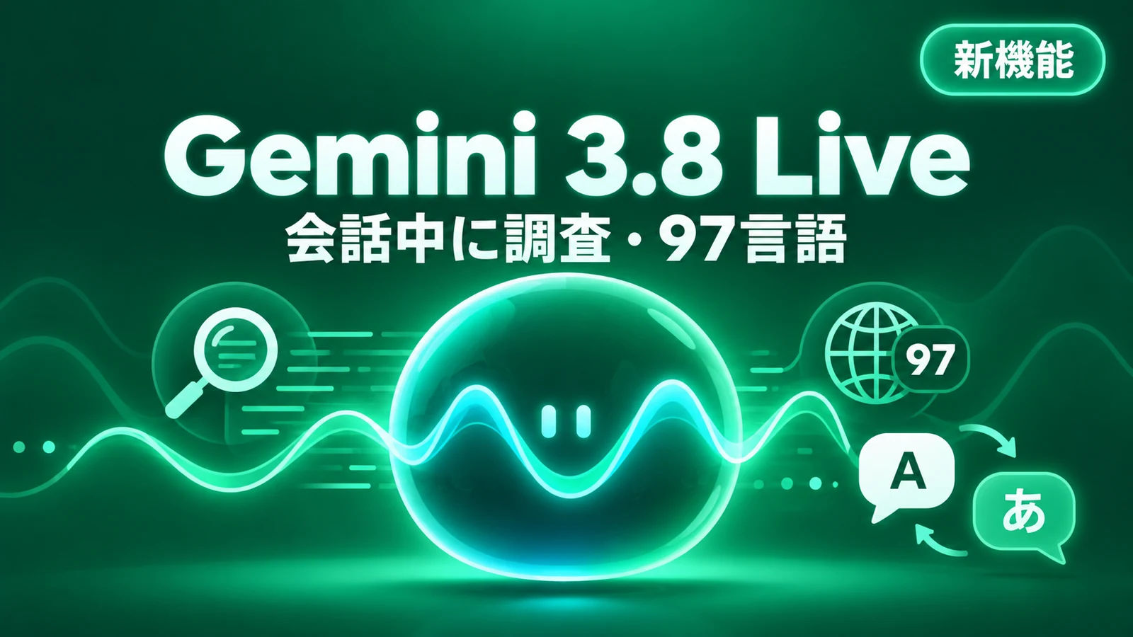 GoogleがGemini 3.8 Liveを公開。会話を止めずに裏で調べ物、97言語を途中で切り替え
