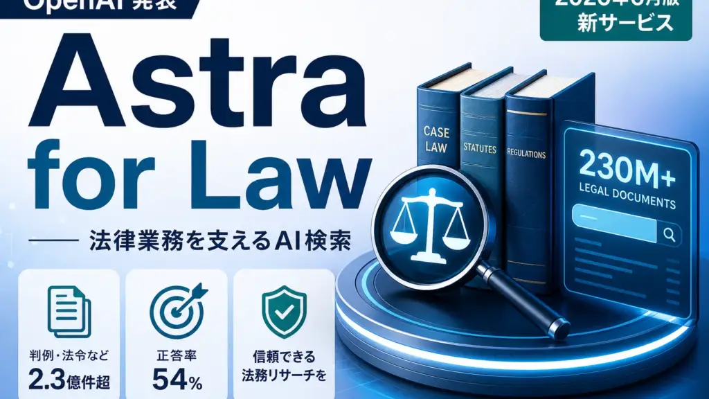OpenAIが法律向け「Astra for Law」を発表。判例など2.3億件超を検索し正答率54%