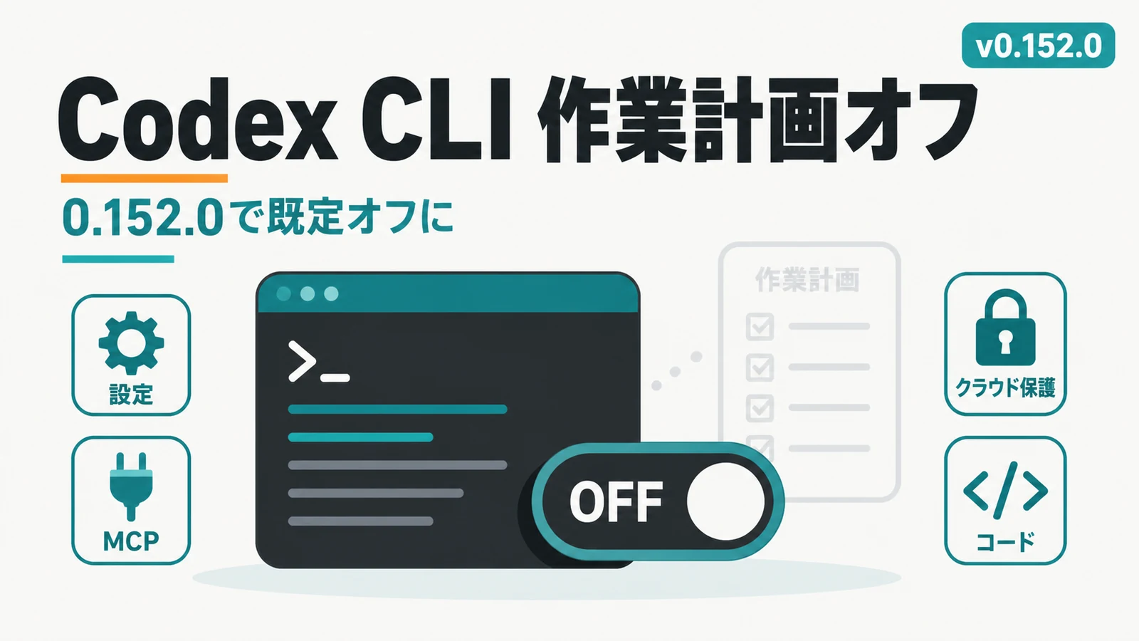 Codex CLI 0.152.0 - OpenAIのCodex CLI、作業計画の表示が既定でオフに。0.152.0は設定で有効化が必要
