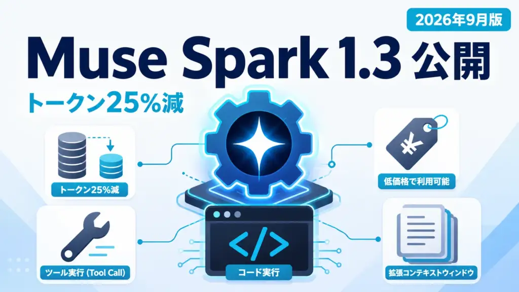 Muse Spark 1.3 - MetaがMuse Spark 1.3を公開。コーディングのトークン25%減