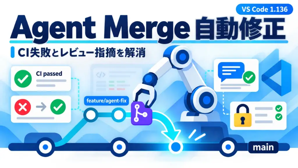 VS Code Agent Merge - VS Codeにレビュー指摘とCI失敗を直すAgent Merge。有効化でAutopilot化