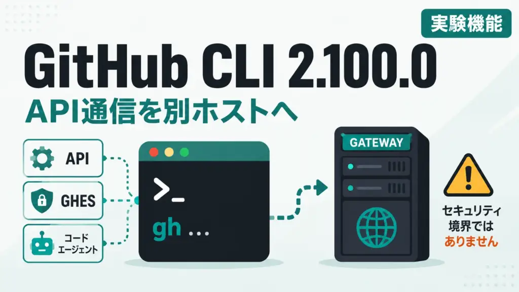 GitHub CLI 2.100.0 - GitHub CLI、API通信を別ホストへ。境界ではない実験機能