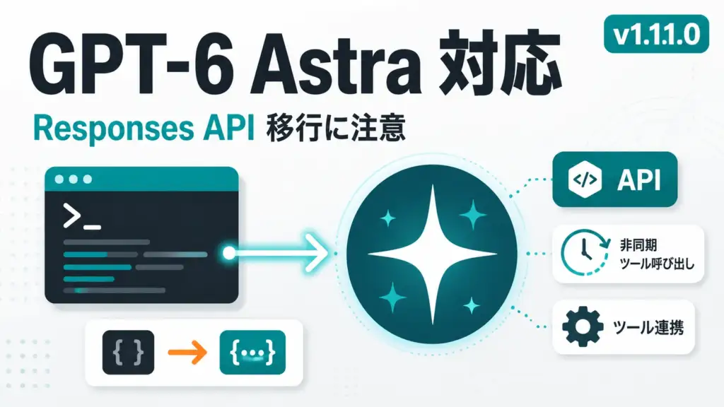 OpenAI CLI v1.11.0 - OpenAI CLIがGPT-6 Astra対応。API移行の確認点が増えた