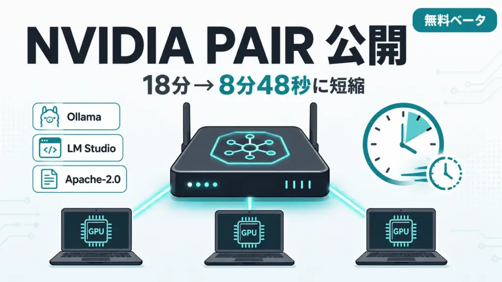 NVIDIA PAIR - NVIDIA、家の遊休GPUを束ねるルーターPAIRを公開。18分の処理が8分48秒に