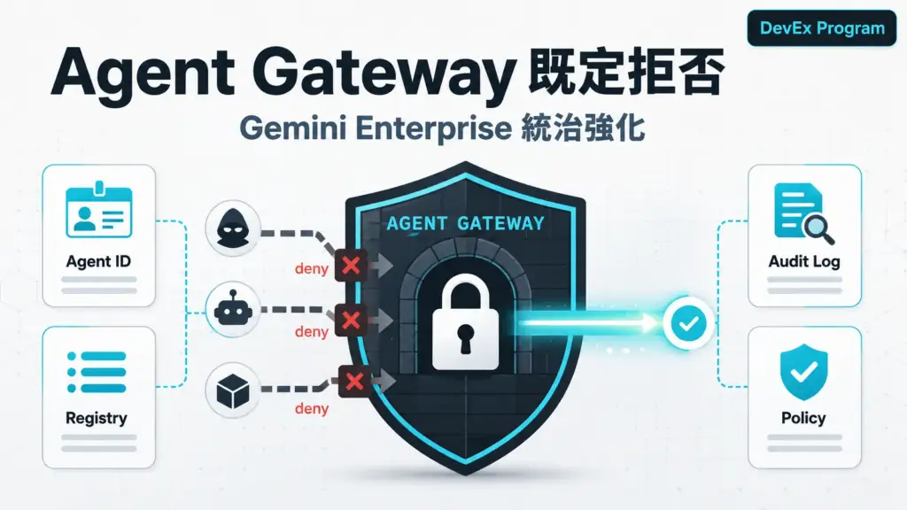 Gemini Enterprise - Gemini Enterprise、AIエージェント統治を強化。Agent Gatewayを既定拒否で運用へ