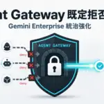 Gemini Enterprise - Gemini Enterprise、AIエージェント統治を強化。Agent Gatewayを既定拒否で運用へ