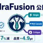 HydraFusion - GitHub Copilotが複数AIを使い分けるHydraFusion公開。コスト67%減