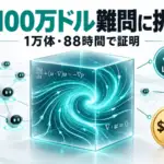 OpenAI ナビエ–ストークス証明案 - OpenAI、100万ドルの数学難問を1万体のAIで解いたと発表。クレイ研究所は未認定